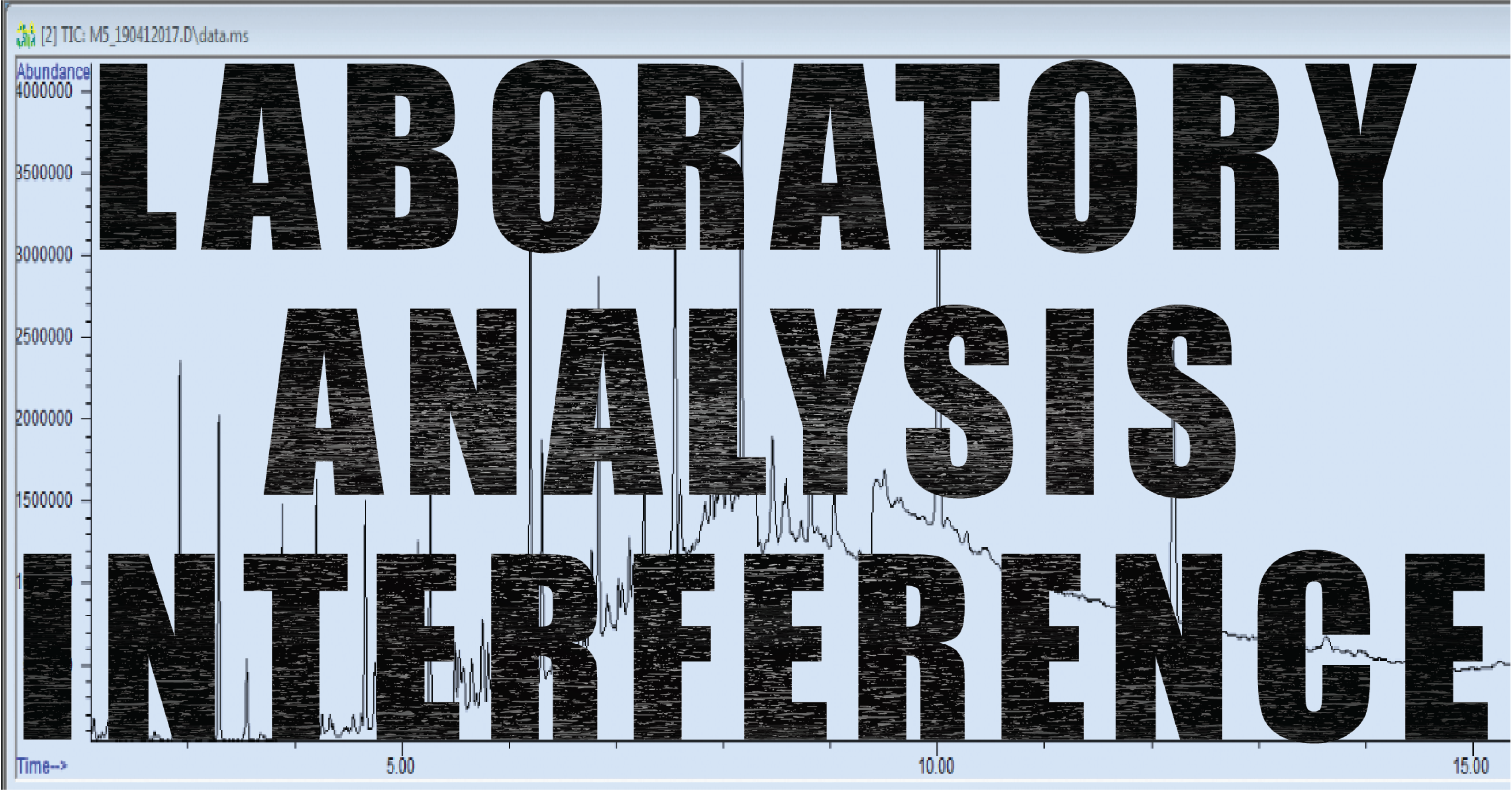 Lab Analysis Interference - Matrix Interference