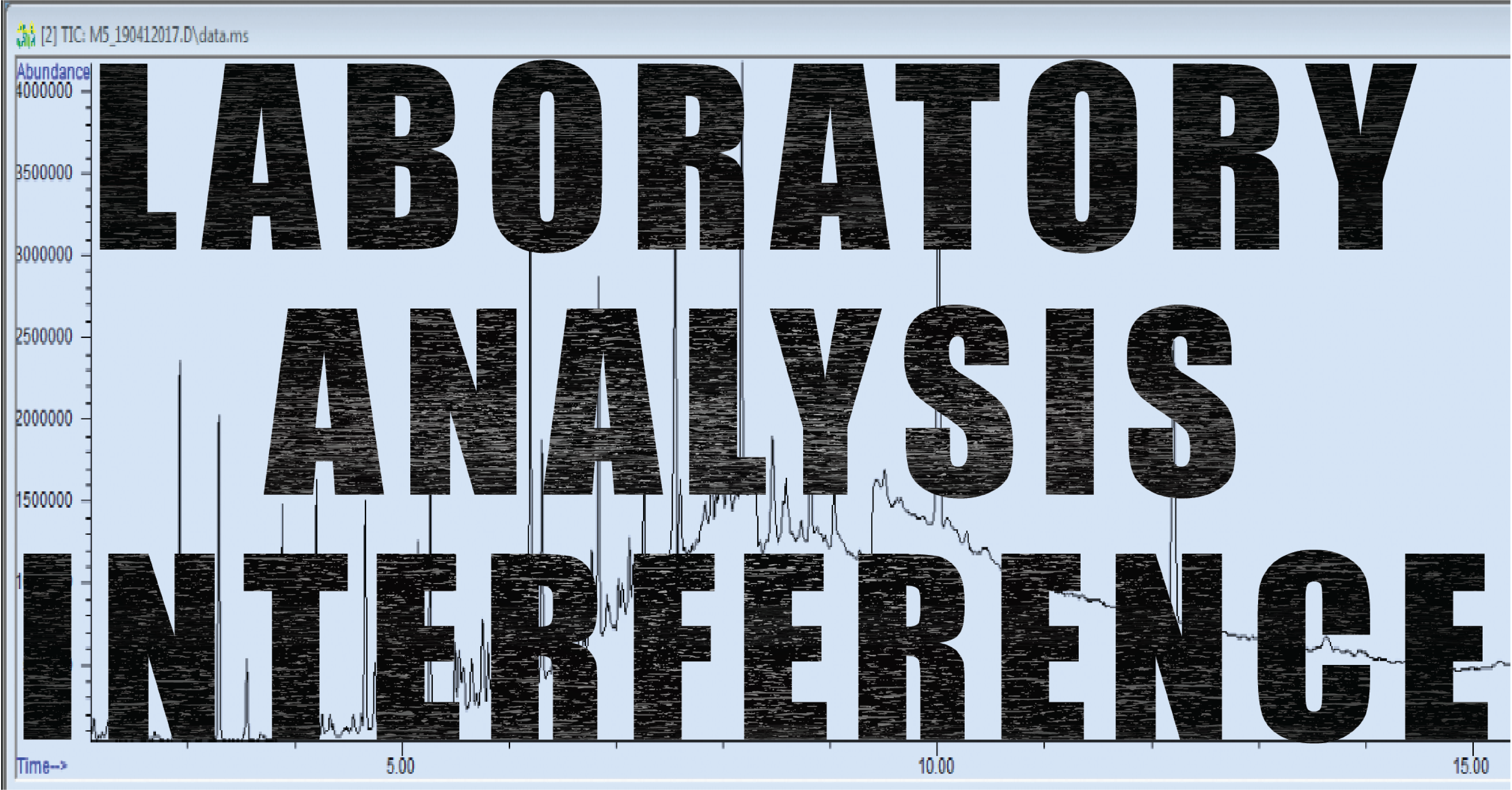 Laboratory Analysis Interference – Part 3