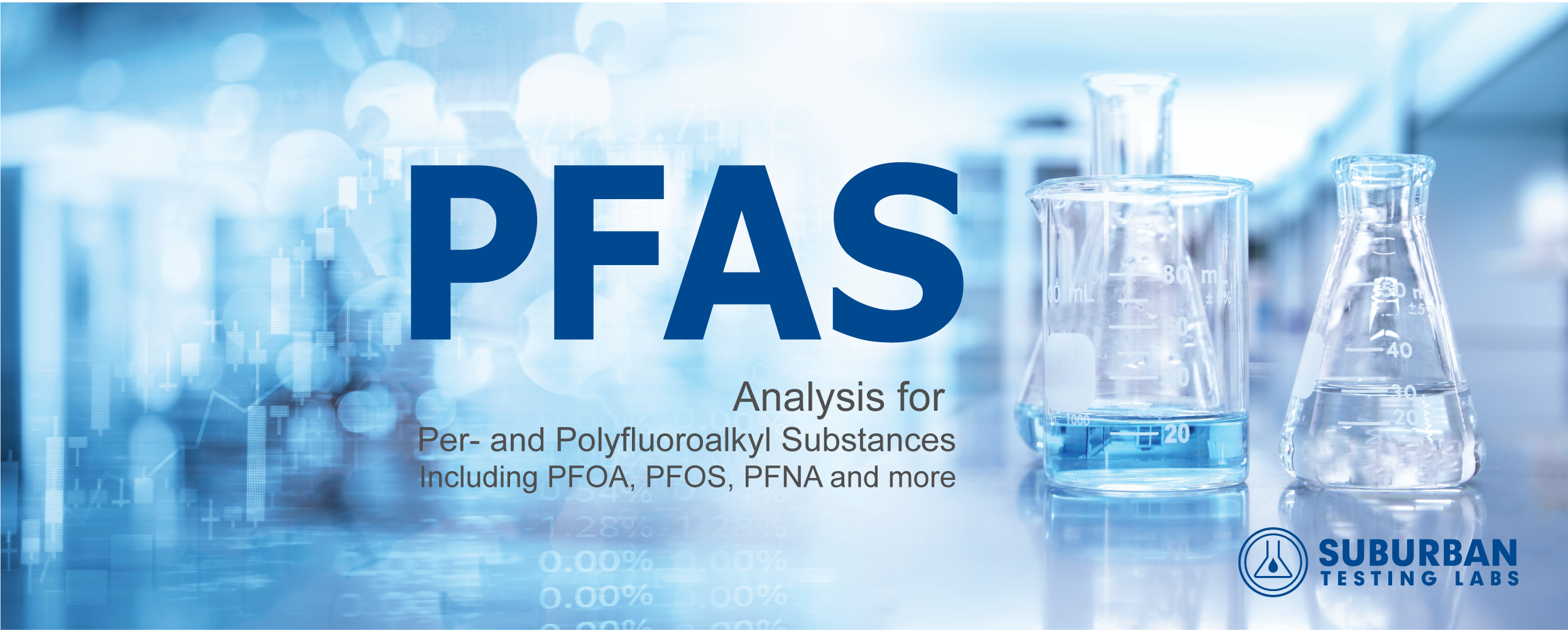 PFAS Analysis & Testing, PFOA, PFOS, PFNA
